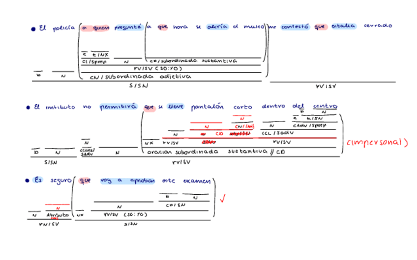 Miniatura del documento Oraciones-de-sintaxis-corregidas.pdf
