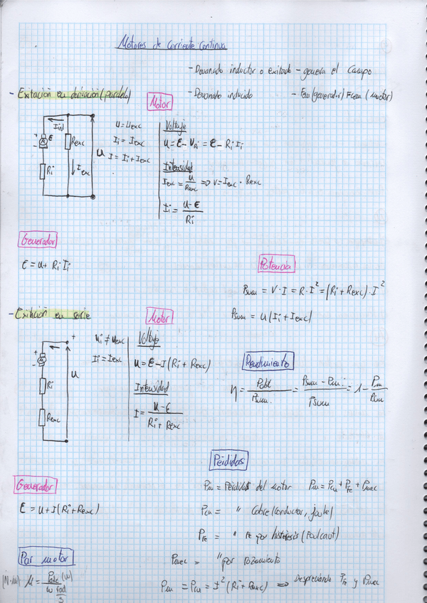 Miniatura del documento Motores corriente continua.pdf