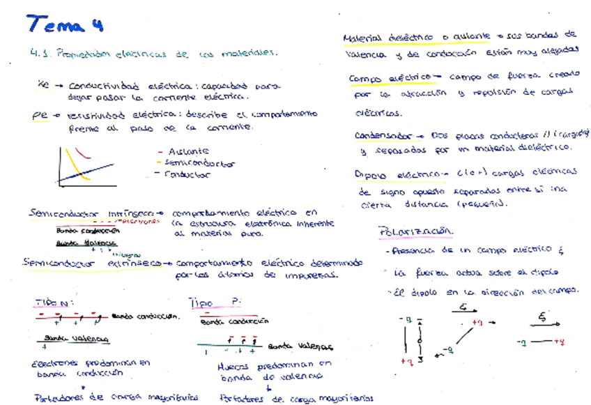 Miniatura del documento resumen-teoria-tema-4.pdf