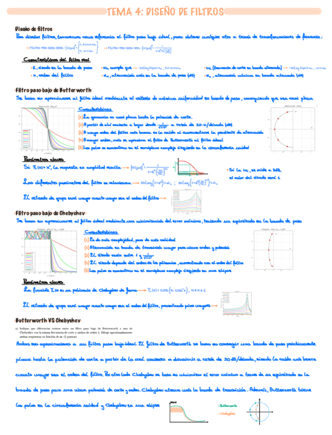 Miniatura del documento Tema-4-Diseno-de-filtros.pdf