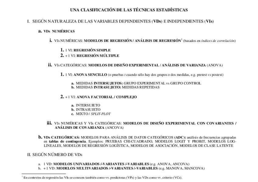 Miniatura del documento ESQUEMA-CLASIFICACION-TECNICAS-ESTADISTICAS.pdf