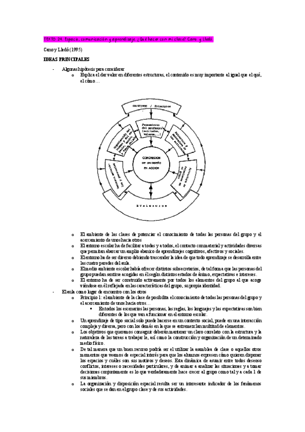 Miniatura del documento TEXTOS-DE-CURRICULUM-texto-24.pdf