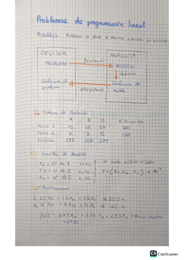 Miniatura del documento ✅PROGRAMACION LINEAL✅⚠️APUNTES COMPLETOS✅ Y EJERCICIOS RESUELTOS! ⚠️OPTIMIZACIÓN✅.pdf