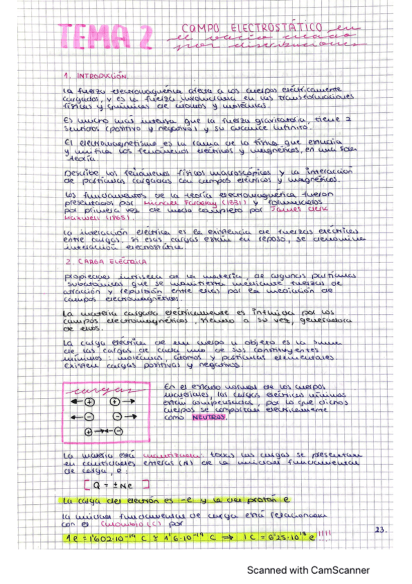 Miniatura del documento Tema-2.-Electrico.pdf