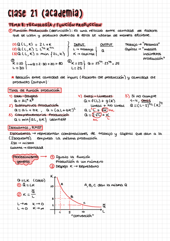 Miniatura del documento Apuntes-Clase-21-academia.pdf