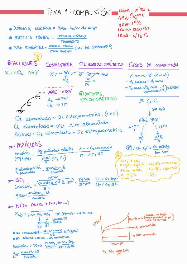 Miniatura del documento TDM-TEORIA-GASES.pdf