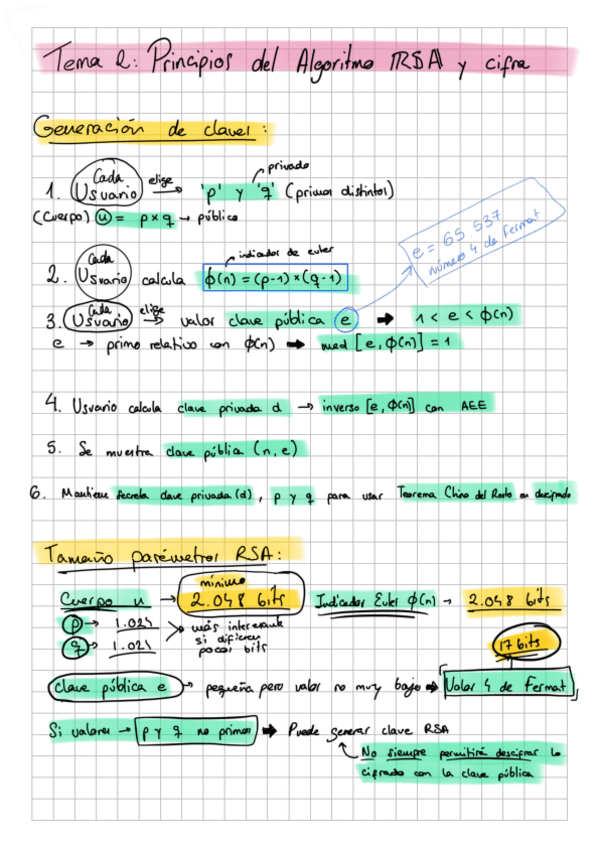 Miniatura del documento Resumen-Tema-2.pdf