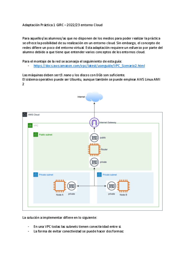 Miniatura del documento Practica-1-Adaptacion-a-AWS.pdf