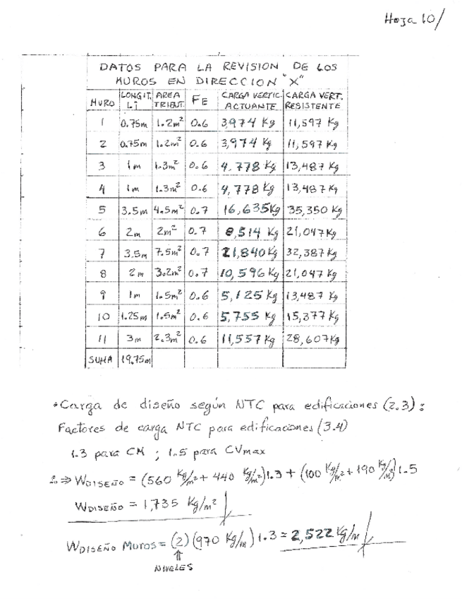 Miniatura del documento Curso-hojas-10-14.pdf