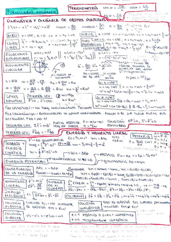 Miniatura del documento Formulario-mecanica.pdf
