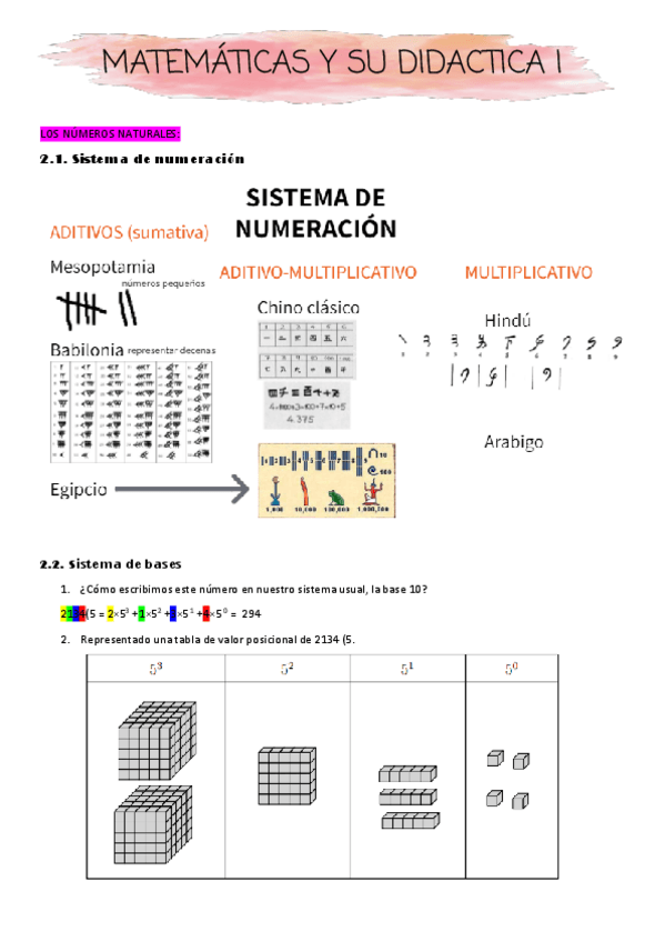 Miniatura del documento Matematicas-teoria.pdf