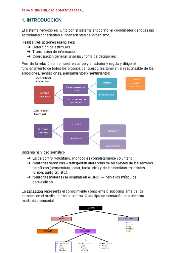 Miniatura del documento FISIOLOGIA-1-2-87.pdf