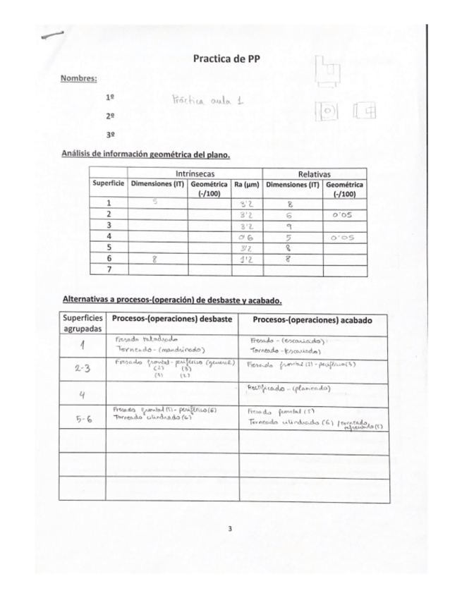 Miniatura del documento Practicas-aula-TF.pdf