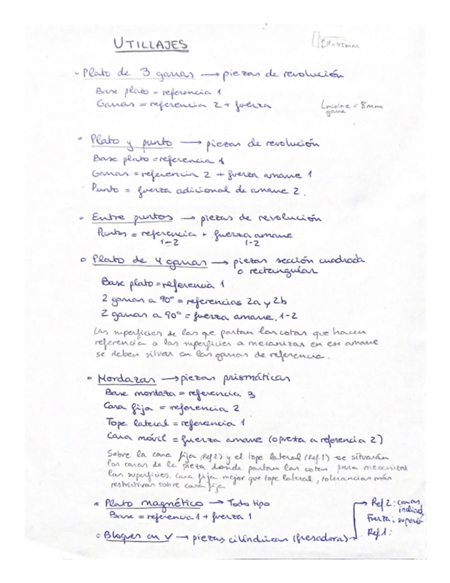 Miniatura del documento Resumen-2o-parcial-TF.pdf