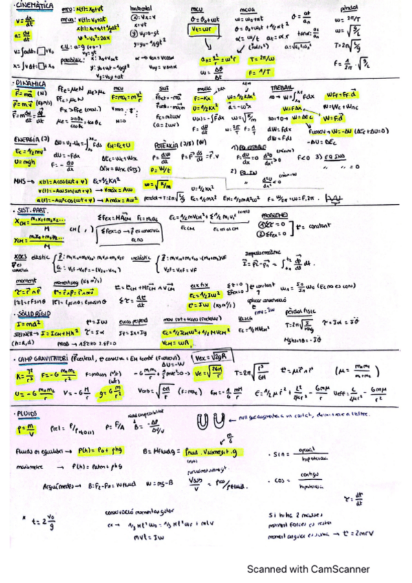 Miniatura del documento FORMULARI FÍSICA I.pdf