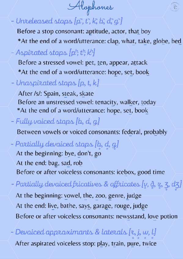 Miniatura del documento Allophones.pdf