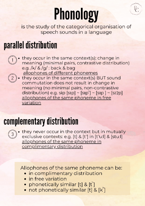 Miniatura del documento Phonology.pdf