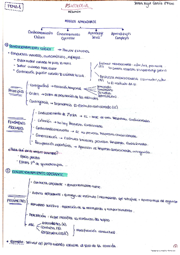 Miniatura del documento Psicologia-Enhamed.pdf
