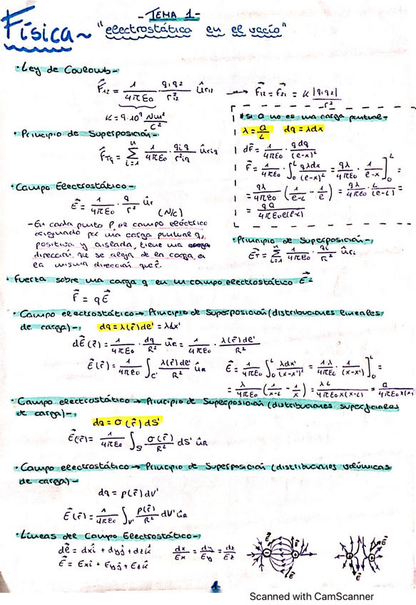 Miniatura del documento FISICA-II-ASIGNATURA-COMPLETA.pdf