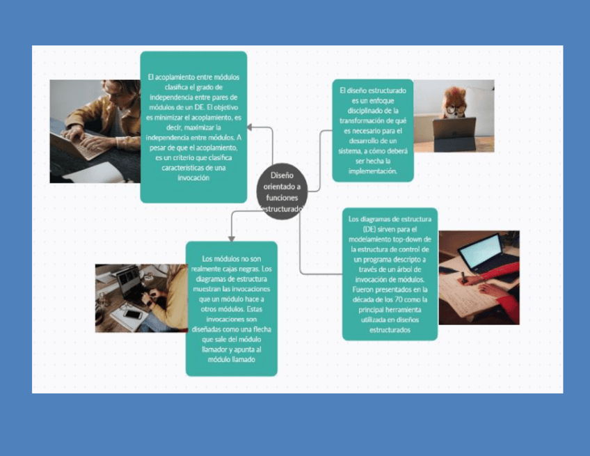 Miniatura del documento Mapas-MentalesJonathanMendozaAcevedo.pdf