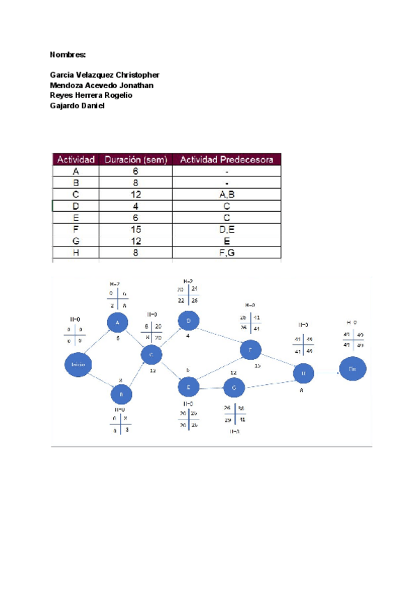 Miniatura del documento MapeoEquipo5.pdf