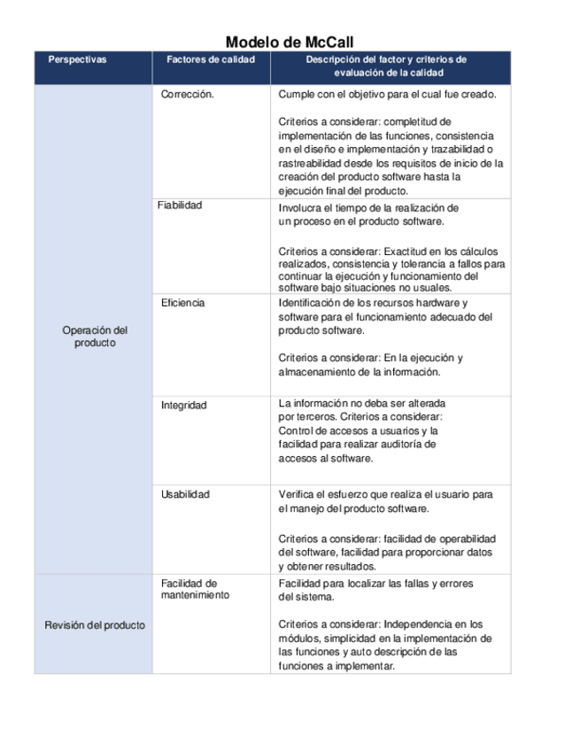 Miniatura del documento Modelo-de-McCall.pdf