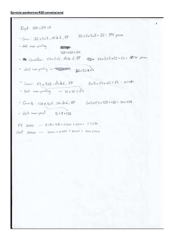 Miniatura del documento Red-convolucional-examen.pdf