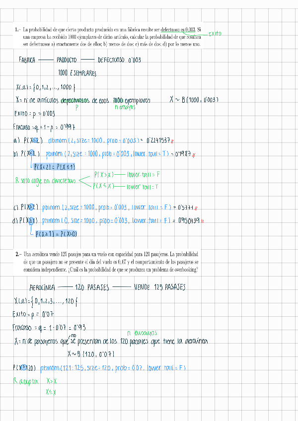 Miniatura del documento BOLETIN-VARIABLE ALEATORIA-DISCRETA-DISTRIBUCION-DE-PROBABILIDAD.pdf
