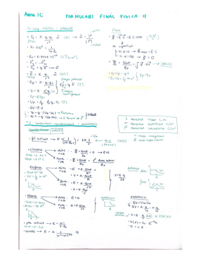 Miniatura del documento FORMULARI-FINAL-FISICA2.pdf