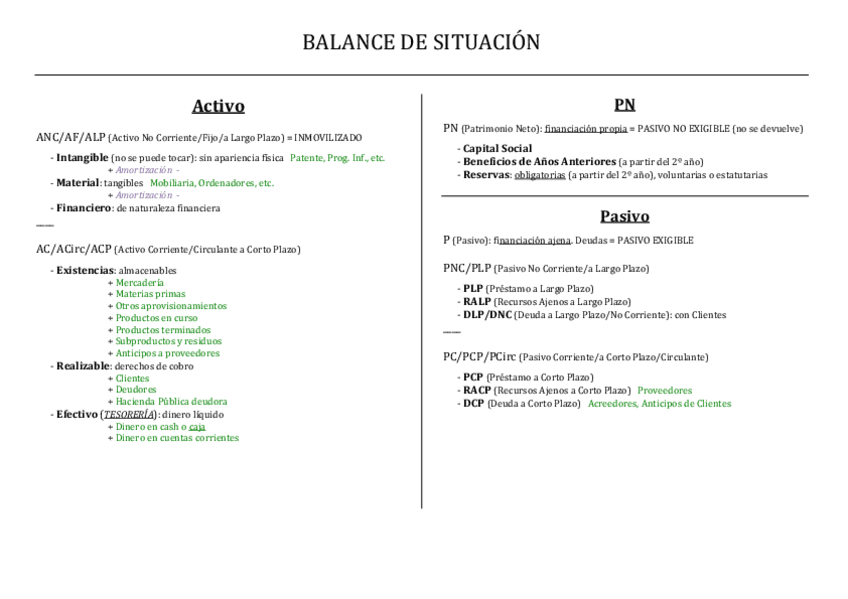 Miniatura del documento Balance de situacion.pdf