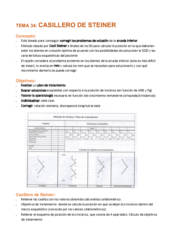 Miniatura del documento Tema-34-Casillero-de-Steiner.pdf