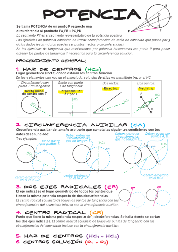 Miniatura del documento Tangencias por potencia - Dibujo técnico II.pdf