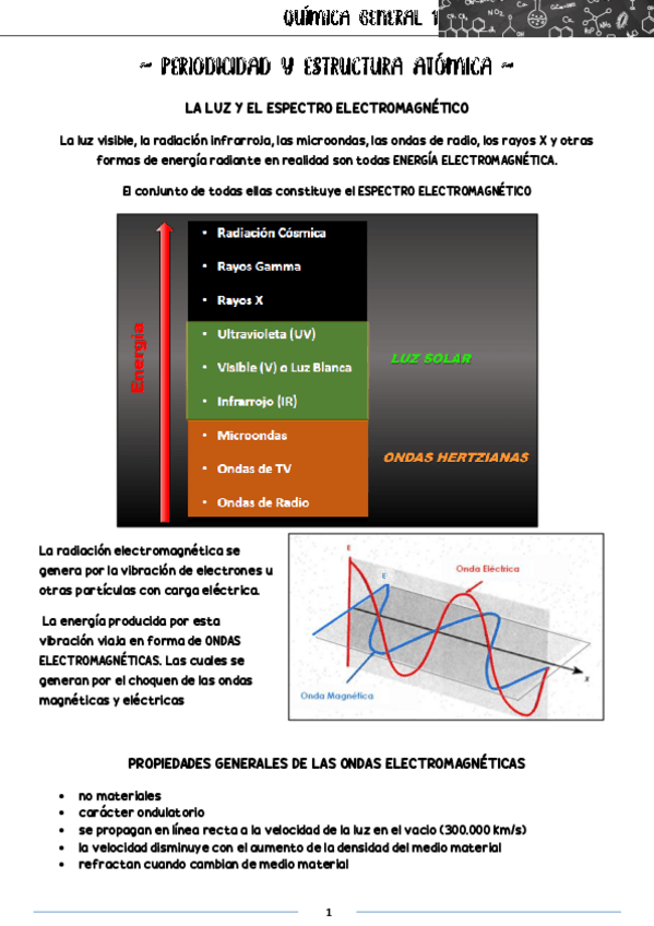 Miniatura del documento Periocidad.pdf