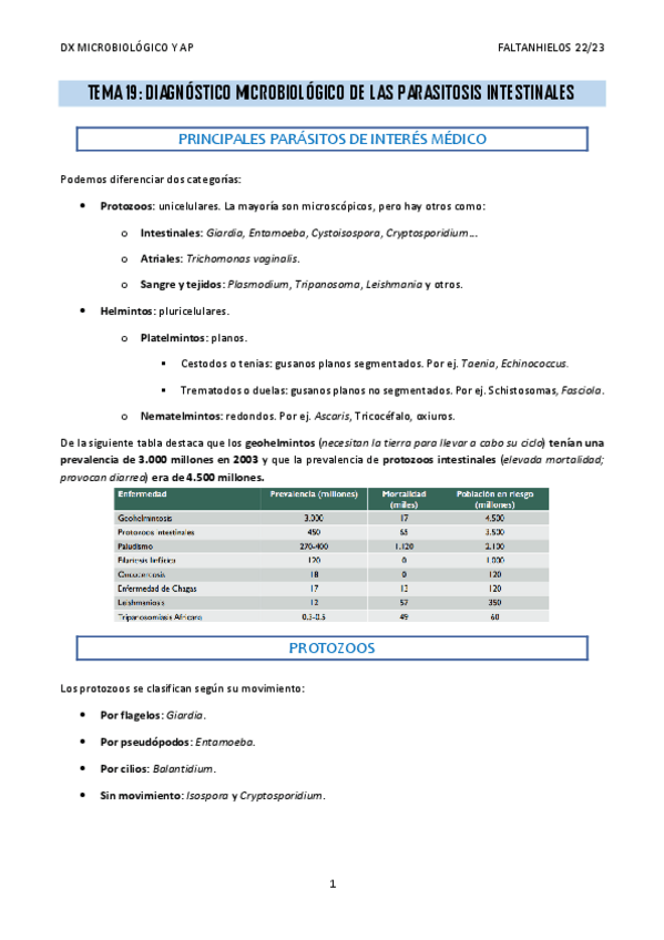 Miniatura del documento 19.-Diagnostico-microbiologico-de-las-parasitosis-intestinales.pdf