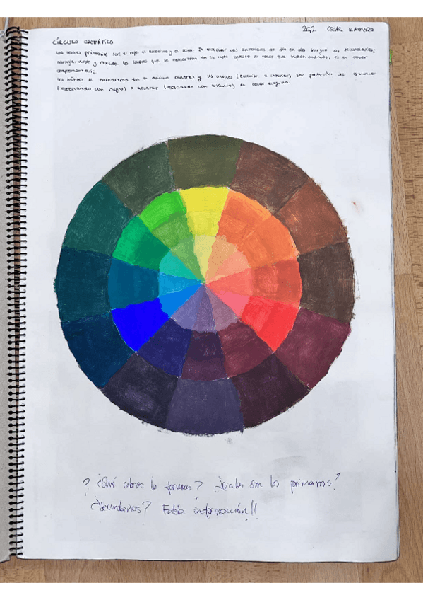 Miniatura del documento muguruza-COMPLETO.pdf