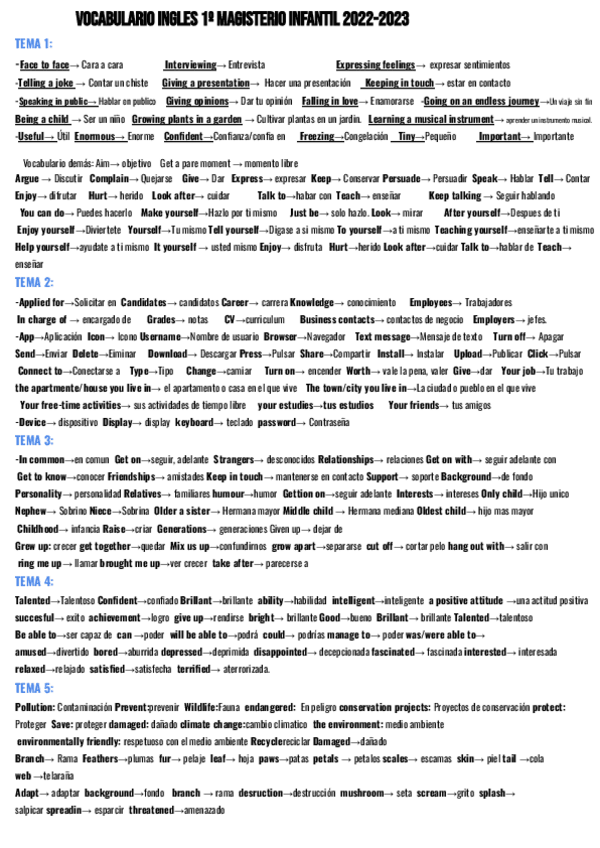 Miniatura del documento ingles-1o-vocabulario-magisterio-infantil-2022-2023.pdf