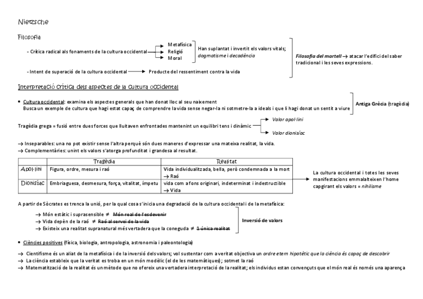 Miniatura del documento Nietzsche-esq-def.pdf