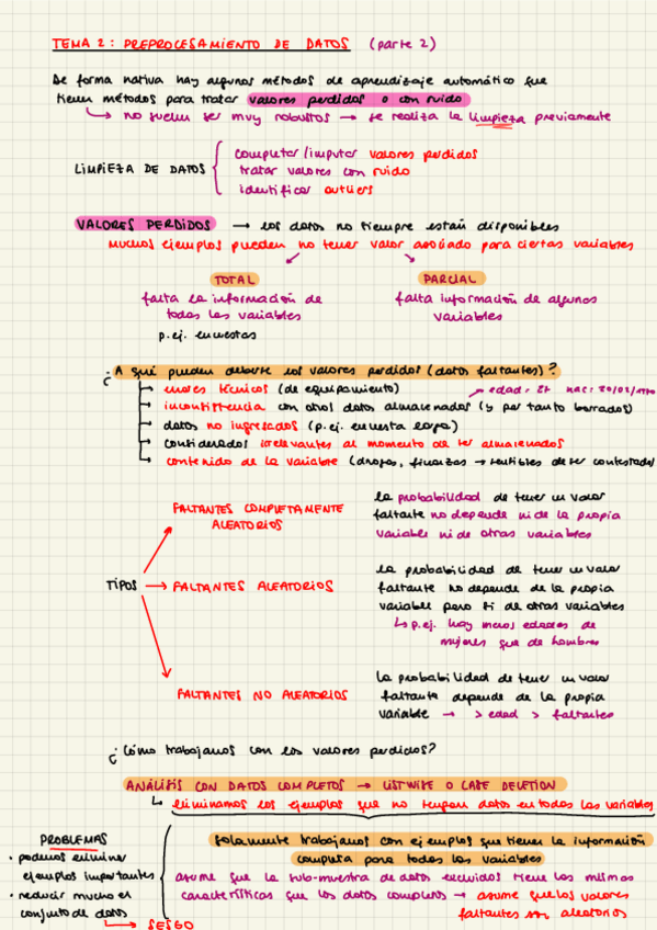 Miniatura del documento Resumen-Tema-2-Parte-2.pdf
