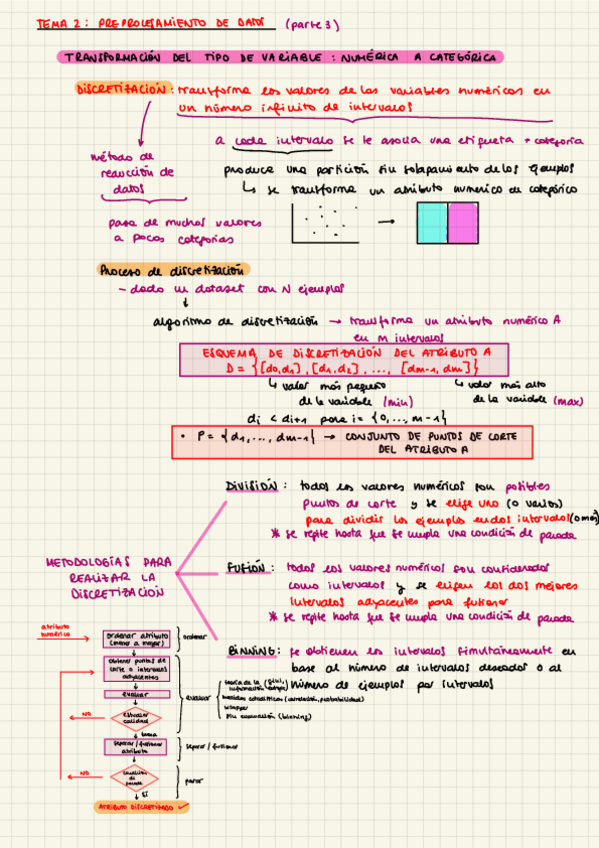 Miniatura del documento Resumen-Tema-2-Parte-3.pdf