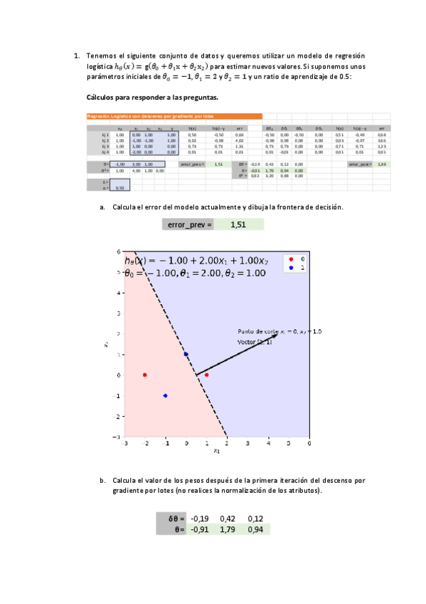 Miniatura del documento SOLUCIONES-3.-Ejerciciosregresionlogistica.pdf