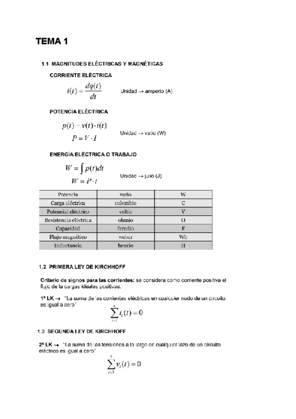 Miniatura del documento Resumen -Temas 1 y 2.pdf