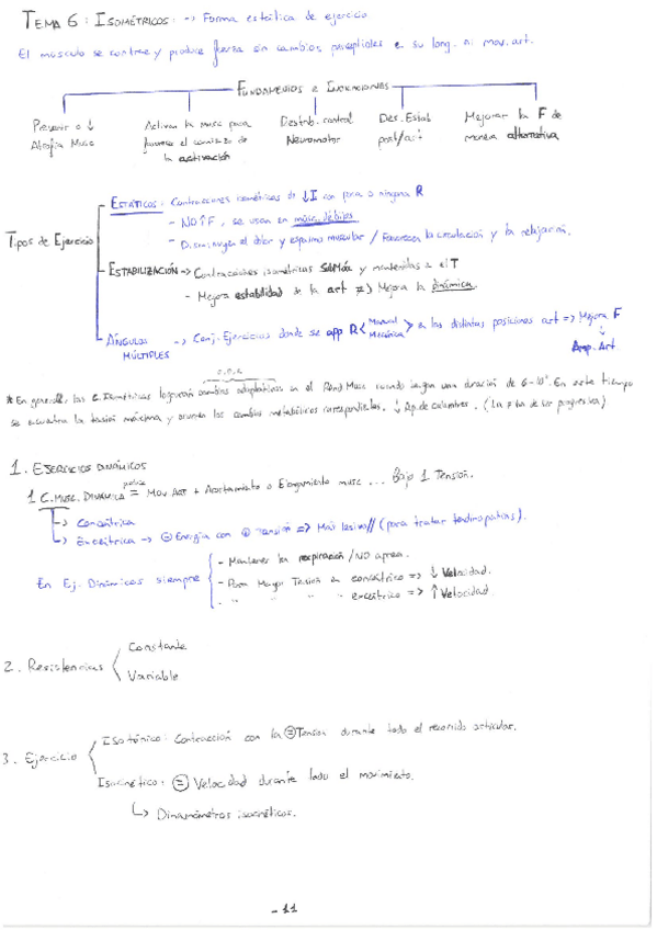 Miniatura del documento Tema 6. Isométricos.pdf