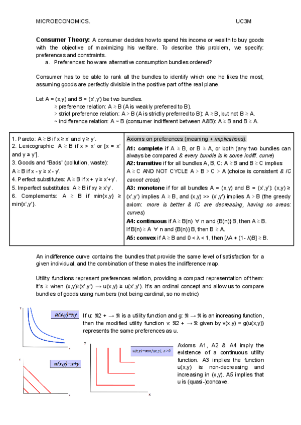Miniatura del documento microeconomics.pdf
