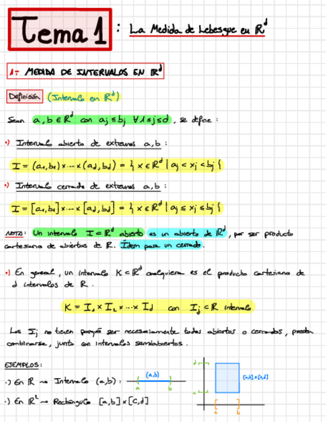 Miniatura del documento Tema-1-La-Medida-de-Lebesgue-en-Rd.pdf