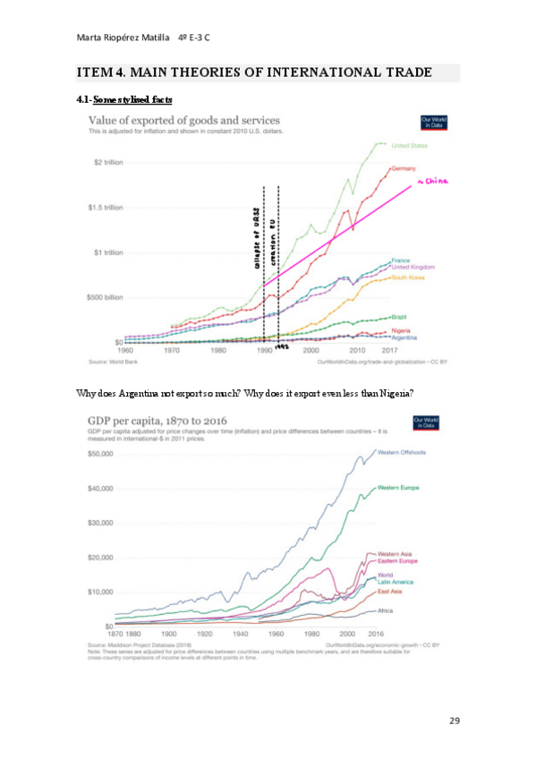 Miniatura del documento Notes-topic-4.pdf