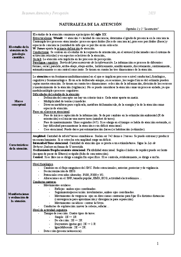 Miniatura del documento Resumen-temario-2023.pdf