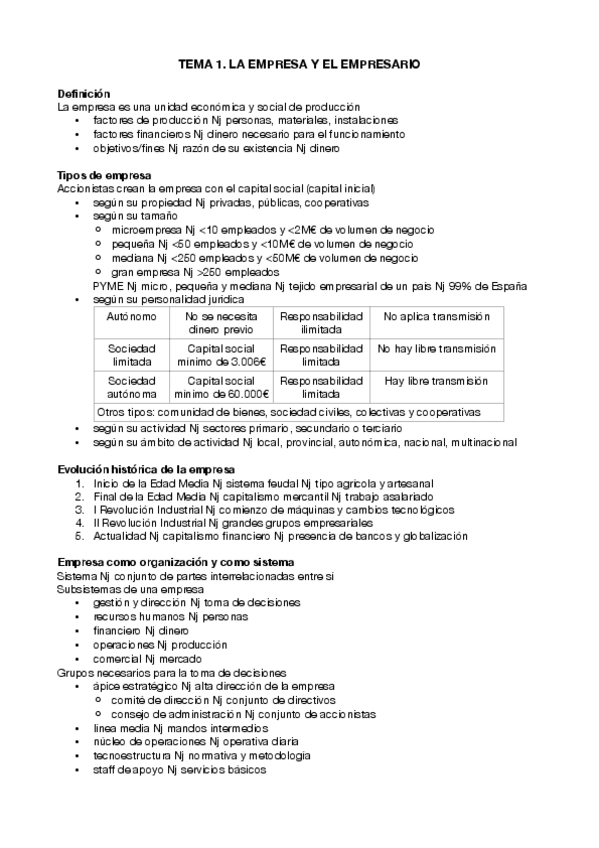 Miniatura del documento Resumen-Temas-1-12-Empresa.pdf