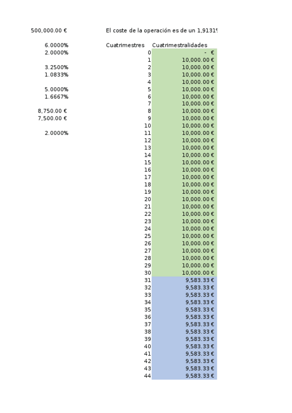 Miniatura del documento Ejercicios hechos.xlsx