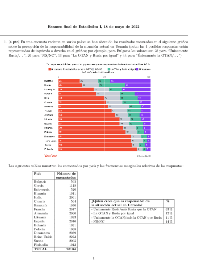 Miniatura del documento Estadistica-final-2022.pdf