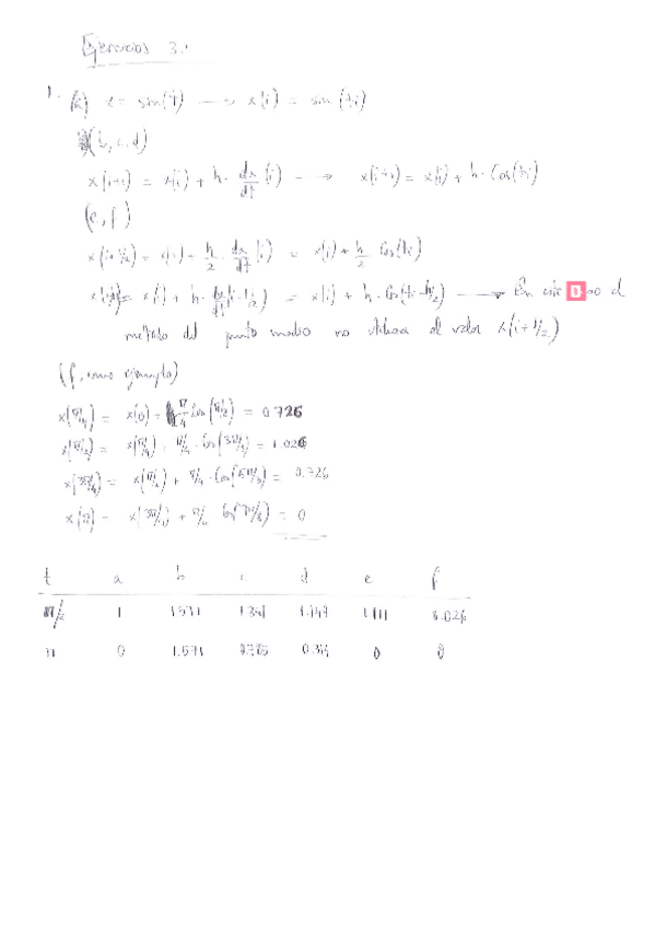 Miniatura del documento Ejercicios21sol.pdf